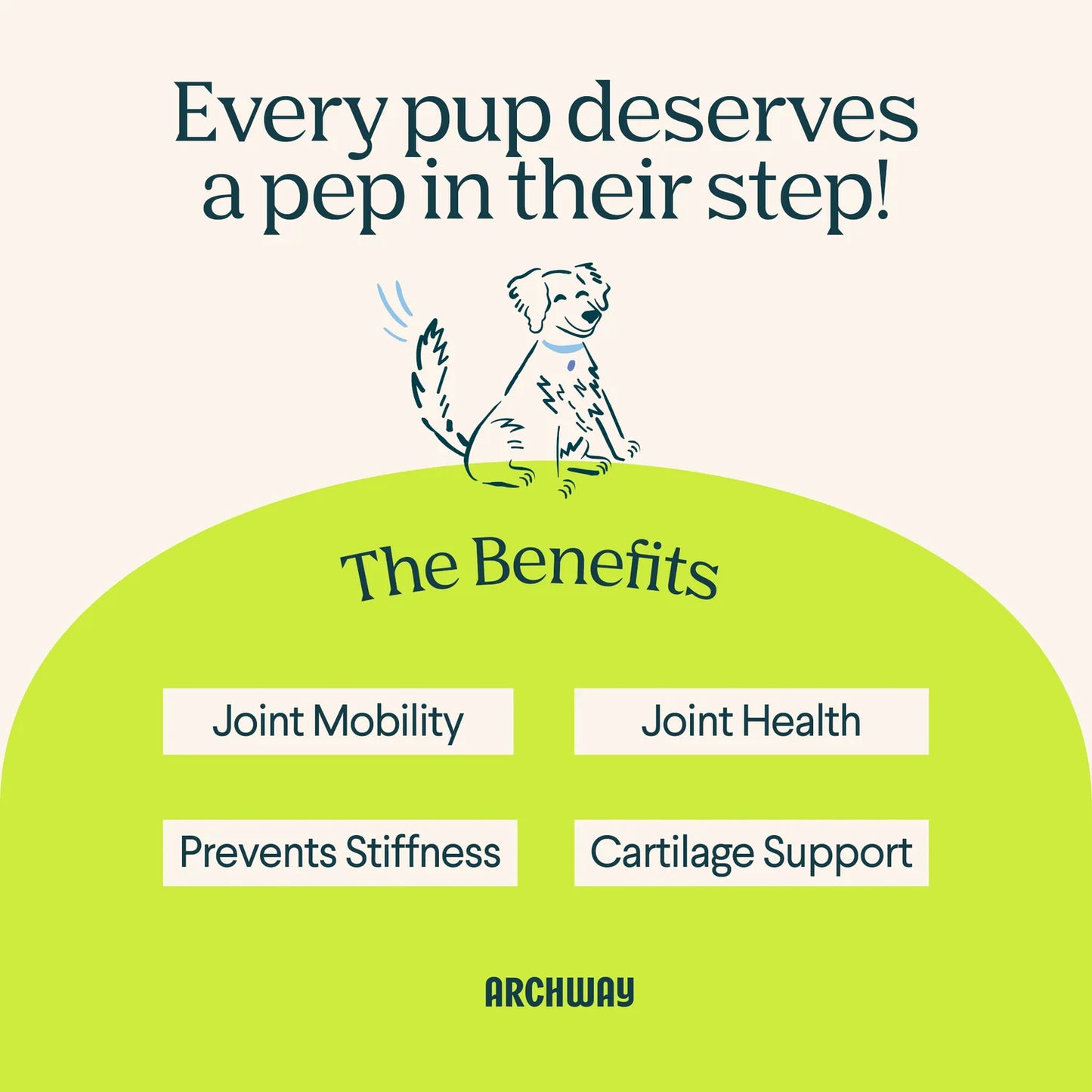 Hip & Joint Health Dog Treats | Archway Pet