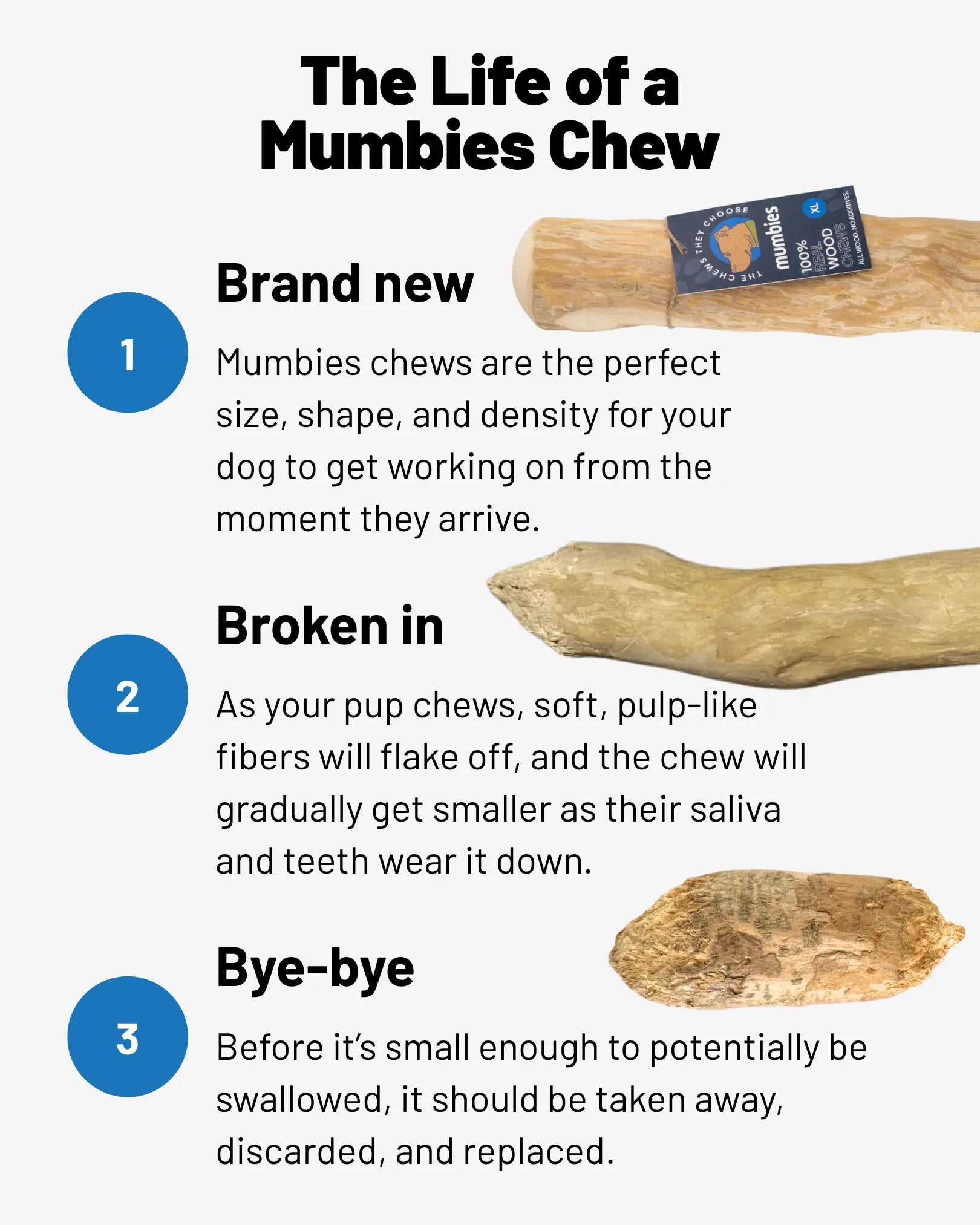 Original Chew